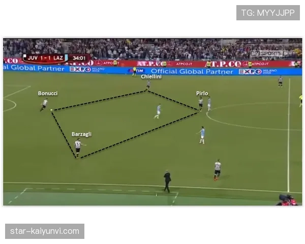 博努奇与乌姆蒂蒂防线触球分布的结构性差异分析