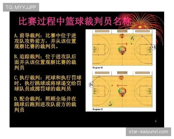 篮球裁判视角下扣篮干扰规则的具体判定标准与执行细节