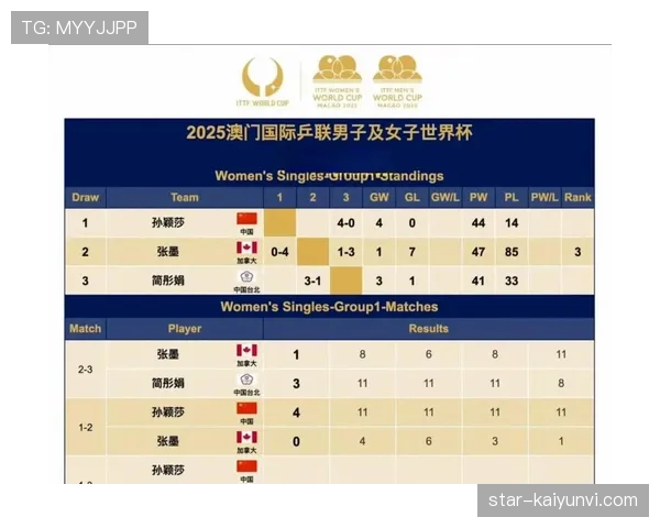 2026世界杯小组赛晋级规则详解：前两名直接出线还是看第三名成绩