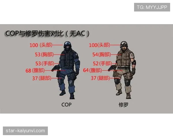 杜埃的表现是否被高估?基于数据与比赛影响力的深度解析 杜埃的表现是否被高估?基于数据与比赛影响力的深度解析