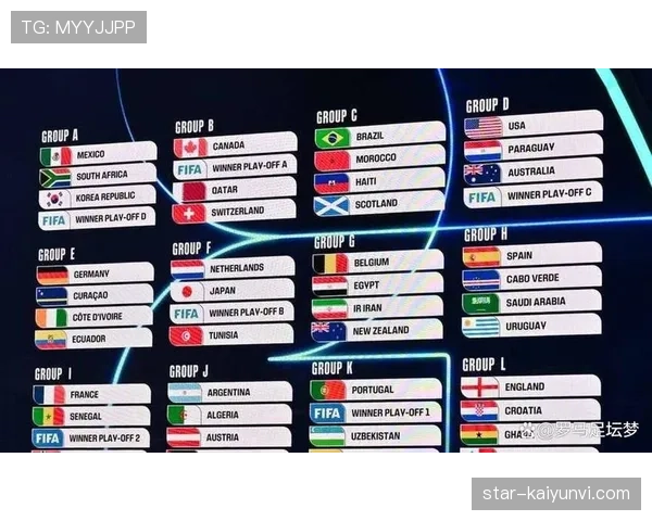 2026世界杯小组资格怎么算