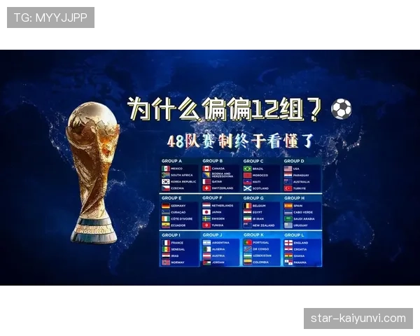 2026世界杯规则下出线怎么算